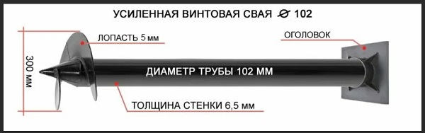 Купить сваи толщиной стенок от 6 мм в Лесозаводске по цене 1419 рублей | Интернет-магазин свай